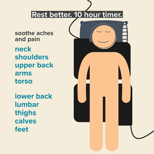 Venture Heat 10-Hour Small Infrared Heating Pad - Info