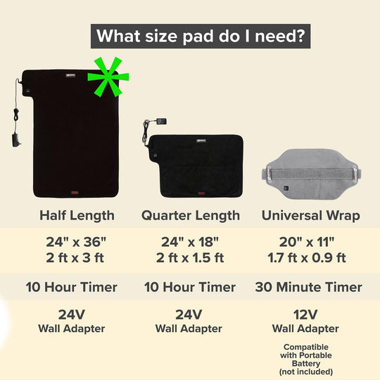 Venture Heat 10-Hour Large Infrared Heating Pad