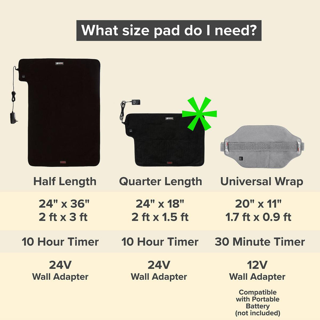 Venture Heat 10-Hour Small Infrared Heating Pad - Left