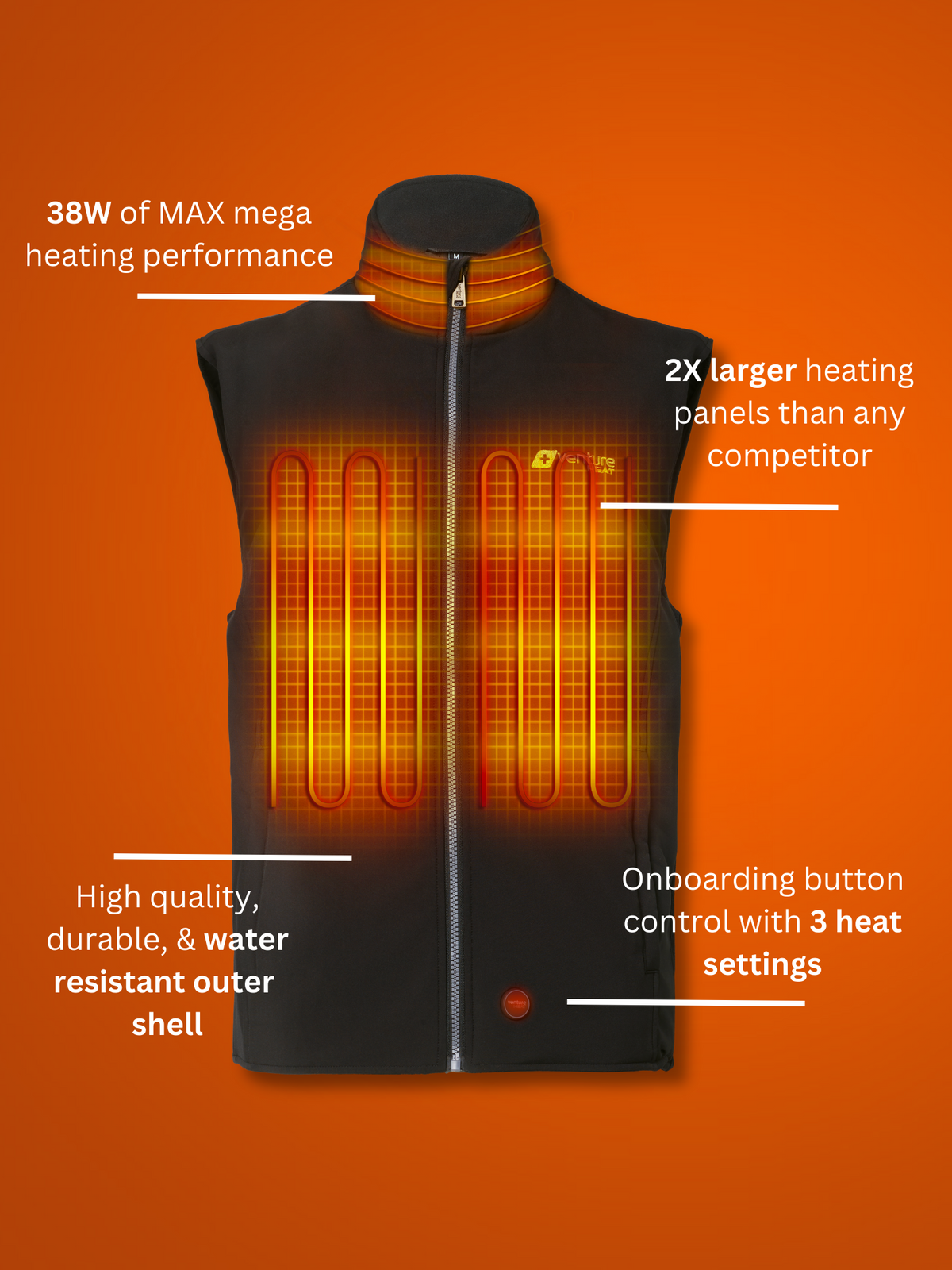 Men's ProMAX 38W Heated Vest with HeatSync