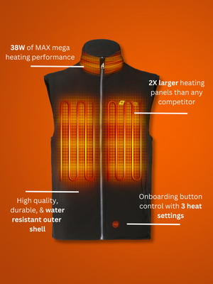 Men's ProMAX 38W Heated Vest with HeatSync