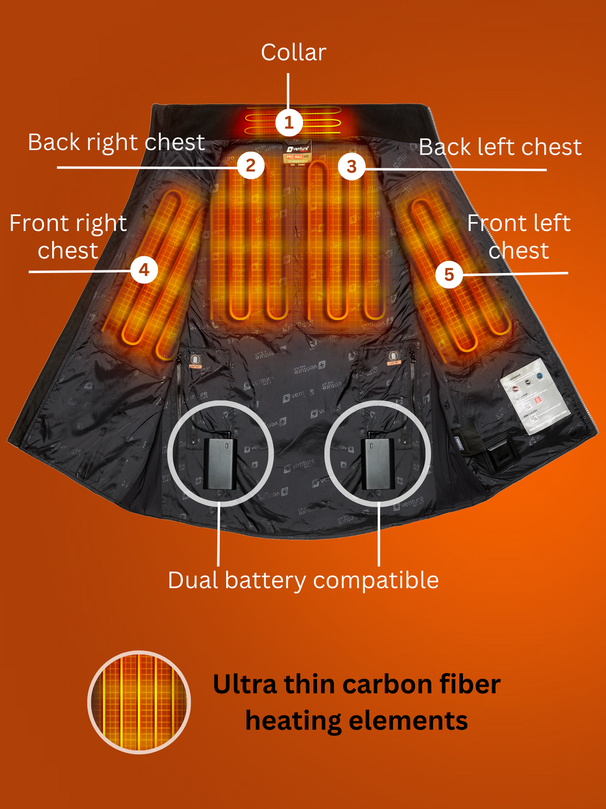 Women's ProMAX 38W Heated Vest with HeatSync