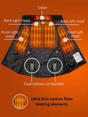 Women's ProMAX 38W Heated Vest with HeatSync