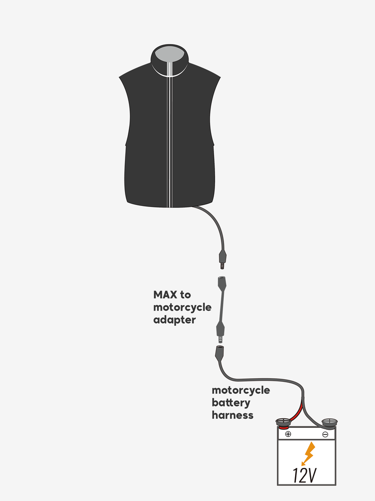 MAX Series to 12V Motorcycle Adapter