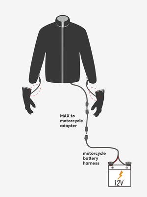 MAX Series to 12V Motorcycle Adapter