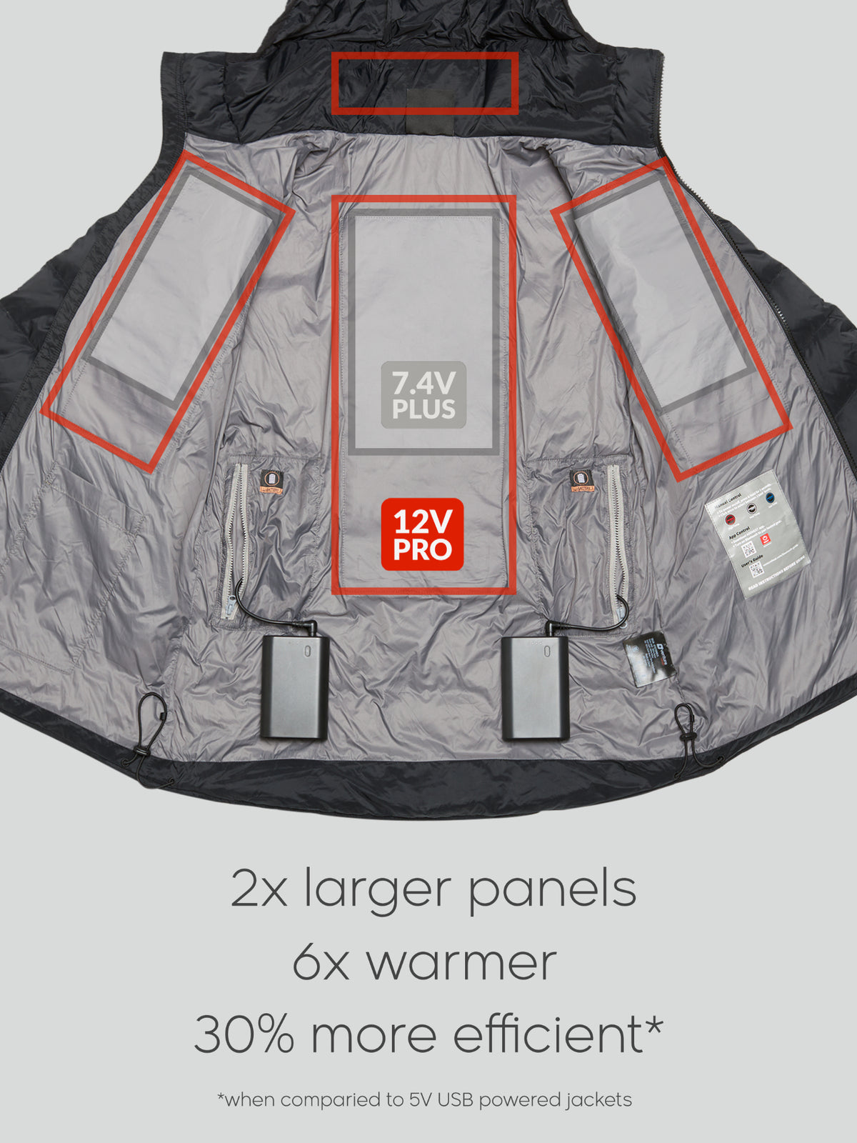 Men's MAX 26W Heated Down Jacket with HeatSync