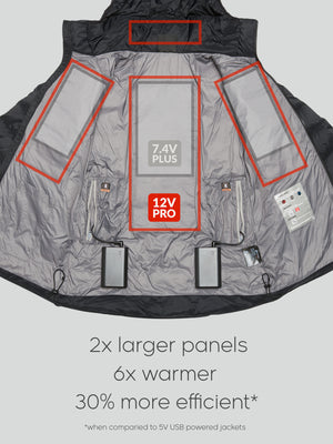 Men's MAX 26W Heated Down Jacket with HeatSync